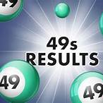 irish lottery results 49s twitter